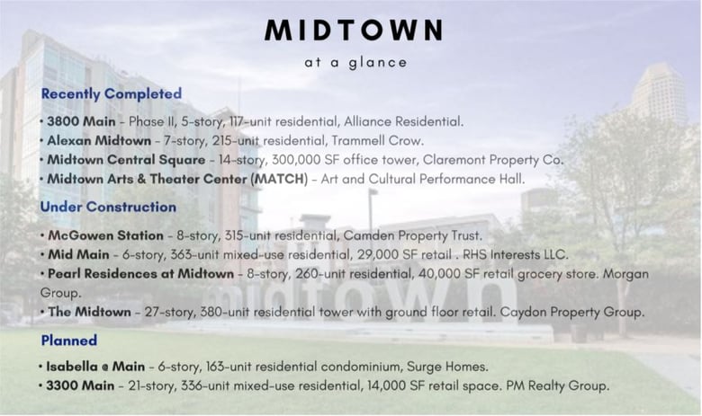 Metro_Mitown at a Glance_04.18