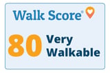 Museum BLVD Walk Score